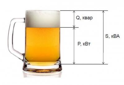 Электронный балласт: устройство, ремонт и схема подключения для люминисцентных ламп Электронный балласт: устройство, ремонт и схема подключения для люминисцентных ламп