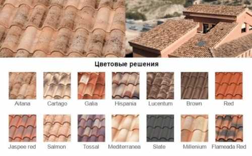 Какую керамическую черепицу выбрать Какую керамическую черепицу выбрать