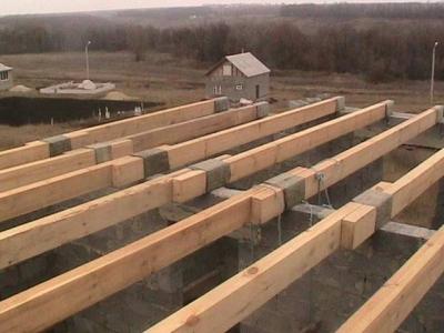 Односкатная крыша своими руками: чертеж и пошаговая инструкция монтажа Односкатная крыша своими руками: чертеж и пошаговая инструкция монтажа