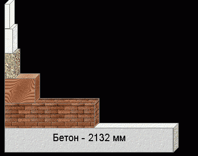 Способ утепления стен изнутри пенопластом: пошаговая инструкция по утеплению стен пенопластом своими руками Способ утепления стен изнутри пенопластом: пошаговая инструкция по утеплению стен пенопластом своими руками