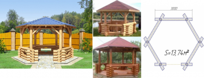 Беседки из дерева своими руками: фото чертежи и строительный процесс пошагово Беседки из дерева своими руками: фото чертежи и строительный процесс пошагово