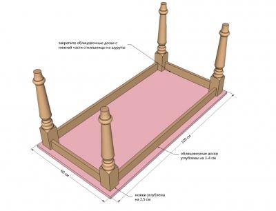 Стол для дачи своими руками: делаем деревянные столы для дачи самостоятельно, изучив пошаговые инструкции