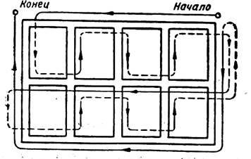 Фундамент своими руками для бани: делаем самостоятельно ленточный фундамент под баню Фундамент своими руками для бани: делаем самостоятельно ленточный фундамент под баню