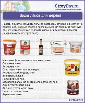 Беседки из дерева своими руками: фото чертежи и строительный процесс пошагово Беседки из дерева своими руками: фото чертежи и строительный процесс пошагово