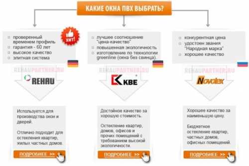 Как преобразить «бабушкин» интерьер: советы от специалистов Как преобразить «бабушкин» интерьер: советы от специалистов