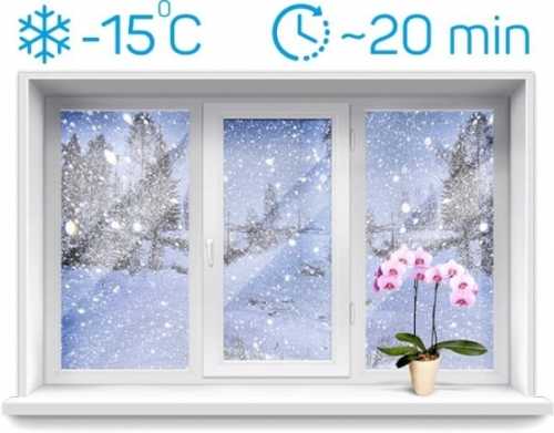 Когда менять окна: летом или зимой Когда менять окна: летом или зимой