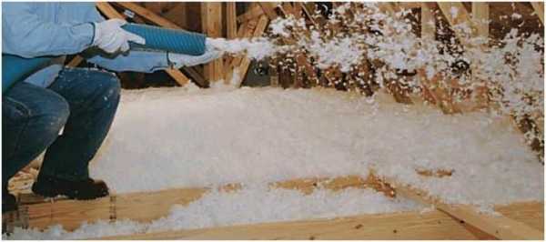 Как правильно утеплить мансарду Как правильно утеплить мансарду