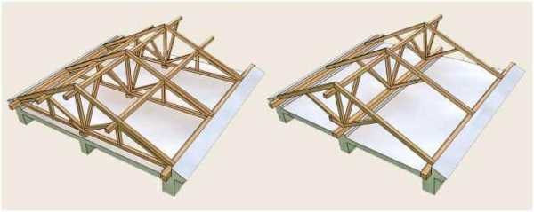 Стропильная система двускатной крыши Стропильная система двускатной крыши