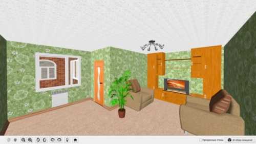 Как правильно подобрать стиль интерьера Как правильно подобрать стиль интерьера