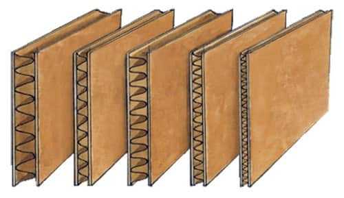 Как определиться с подложкой под напольное покрытие? Как определиться с подложкой под напольное покрытие?