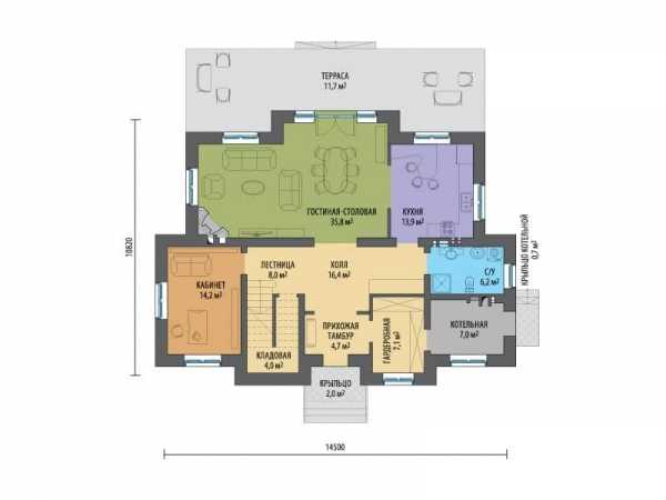 Проекты домов в английском стиле Проекты домов в английском стиле