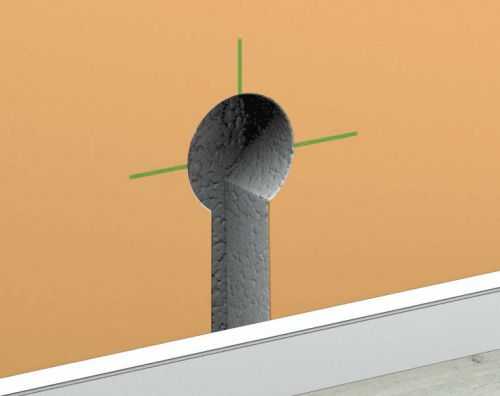 Установка розеток и выключателей Установка розеток и выключателей