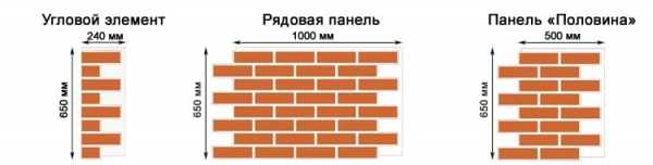 Фасадные термопанели для наружной отделки дома: Цена Фасадные термопанели для наружной отделки дома: Цена