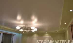 Натяжные потолки для разных помещений Натяжные потолки для разных помещений