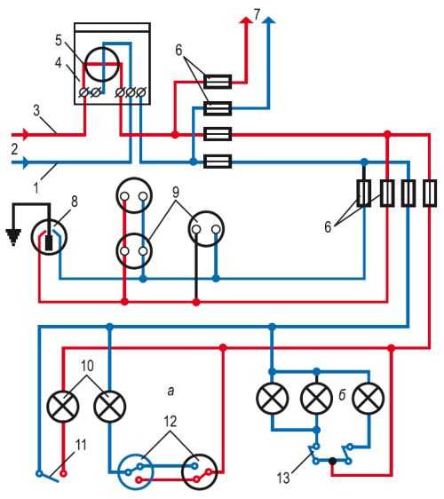 Монтаж освещения в квартире и частном доме Монтаж освещения в квартире и частном доме