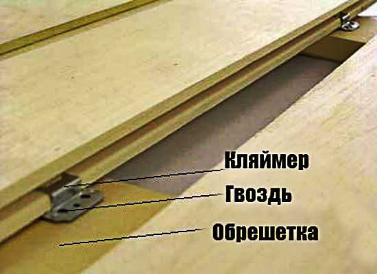 Как обшить дверь ламинатом: полная отделка, откосы своими руками и фото в интерьере Как обшить дверь ламинатом: полная отделка, откосы своими руками и фото в интерьере