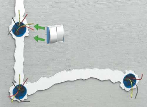 Монтаж скрытой электропроводки Монтаж скрытой электропроводки