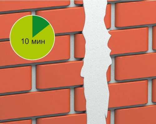 Монтаж скрытой электропроводки Монтаж скрытой электропроводки