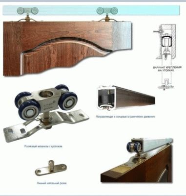 Двери из фанеры своими руками
Двери из фанеры своими руками