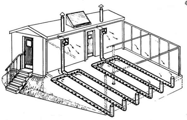 Теплицы своими руками, самые лучшие проекты Теплицы своими руками, самые лучшие проекты