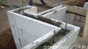 Особенности строительства термодомов Особенности строительства термодомов