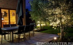 Преобразование садового участка с помощью освещения