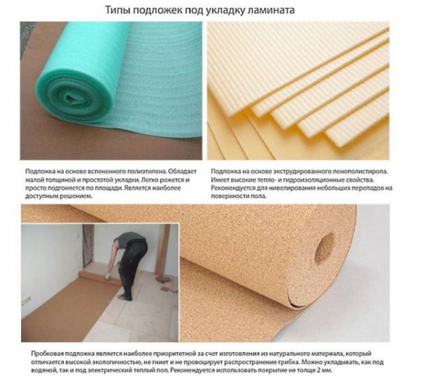 Какая подложка под ламинат лучше? Какая подложка под ламинат лучше?