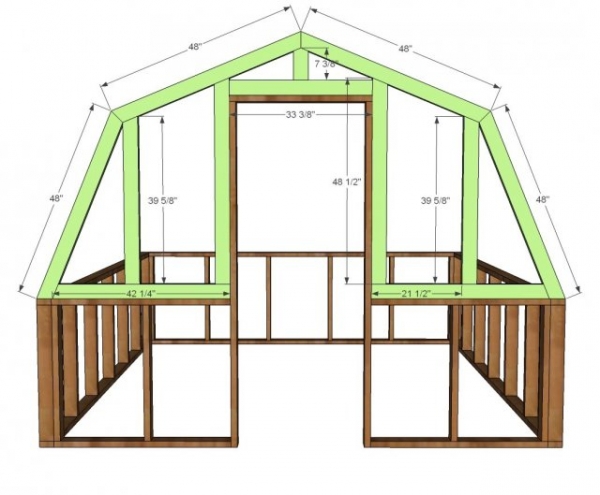 Теплицы своими руками, самые лучшие проекты Теплицы своими руками, самые лучшие проекты
